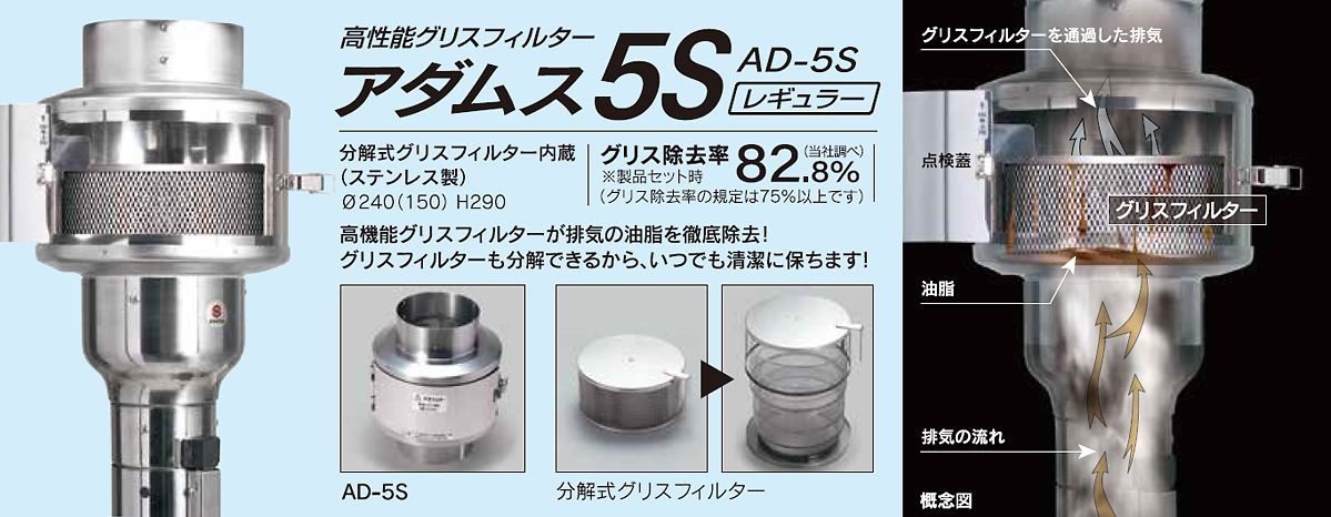 高性能グリスフィルターアダムス5S