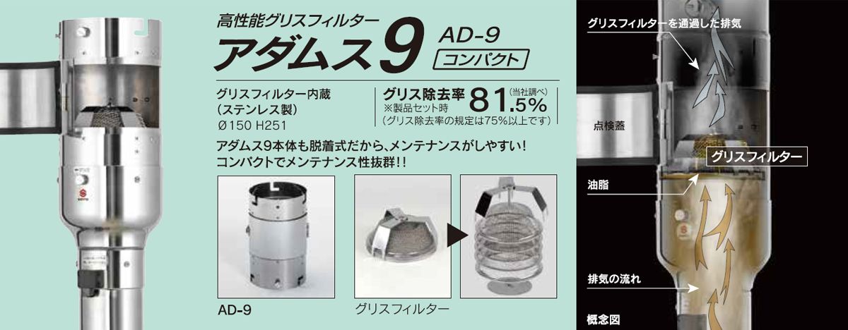 高性能グリスフィルターアダムス9